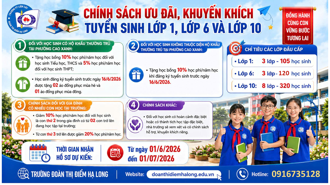 Trường Đoàn Thị Điểm Hạ Long